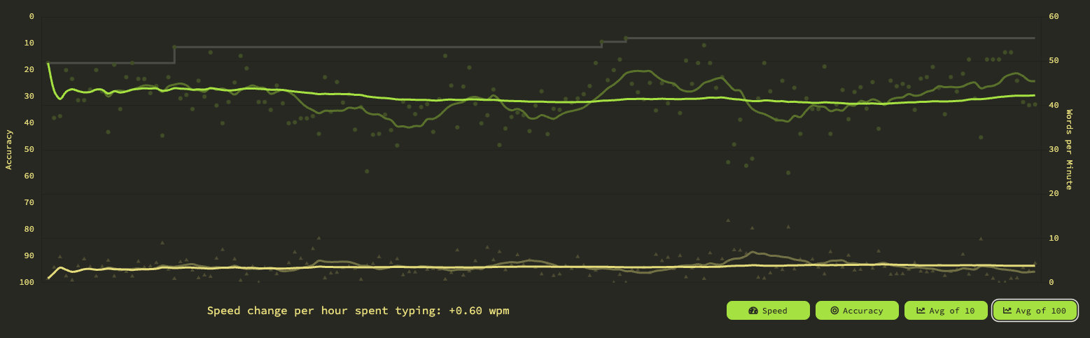CleanShot 2024-12-01 at 20.36.29.png