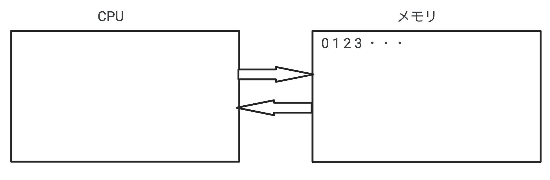 スクリーンショット 2022-12-21 0.59.44.png
