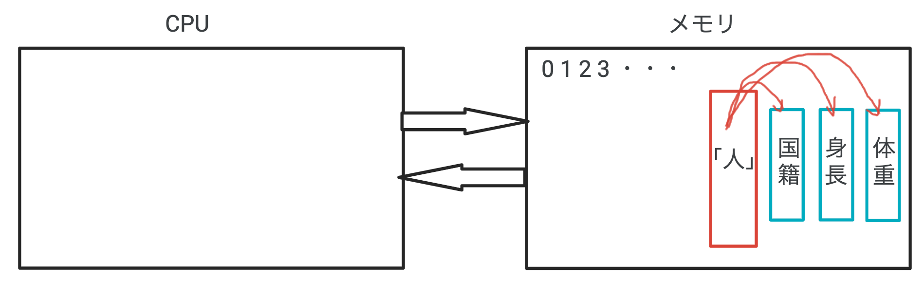 スクリーンショット 2022-12-21 1.18.21.png