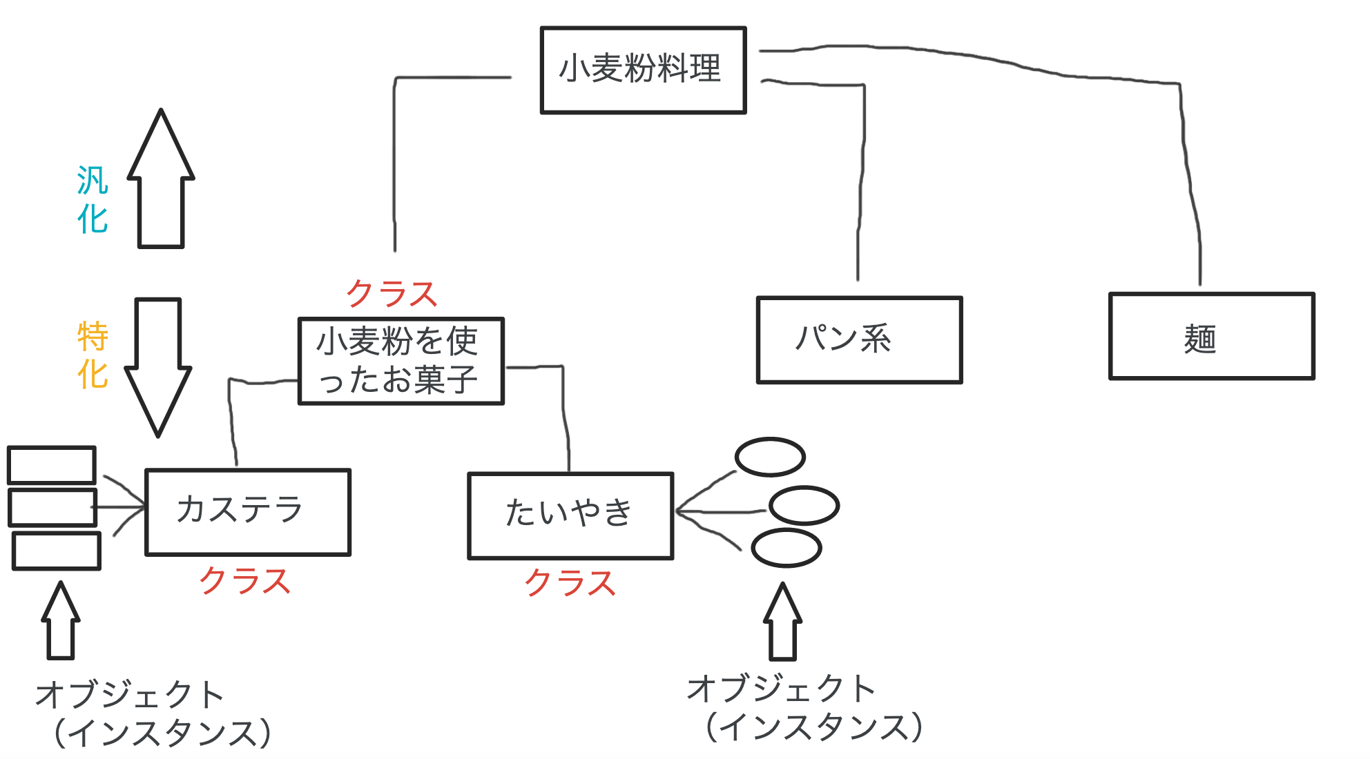 スクリーンショット 2022-12-21 2.03.43.png