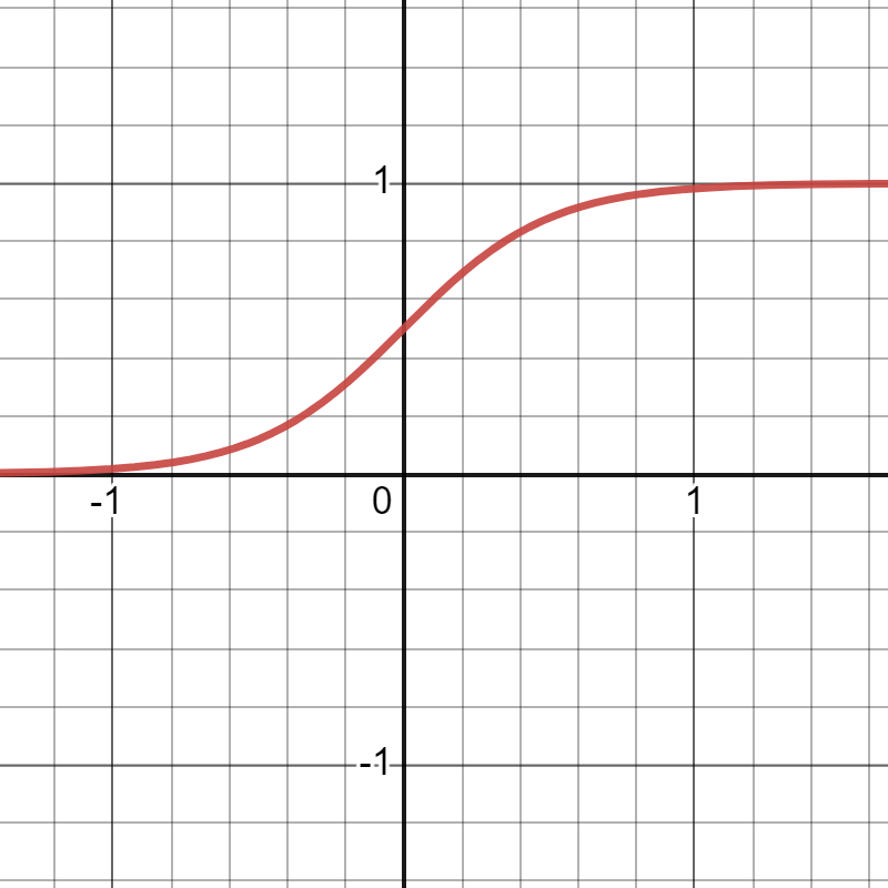 desmos-graph (4).png