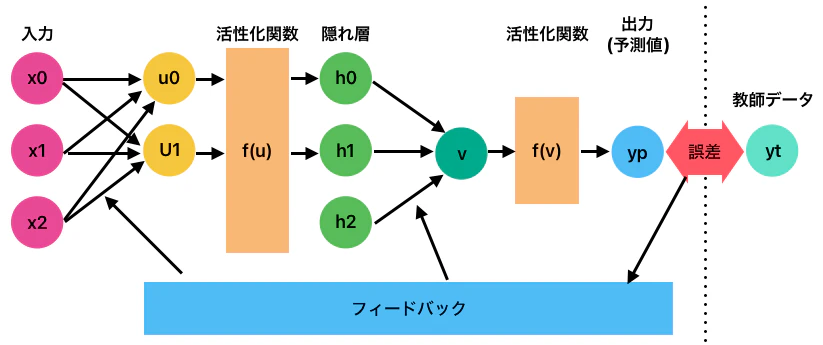 スクリーンショット 2024-06-13 0.00.10.png