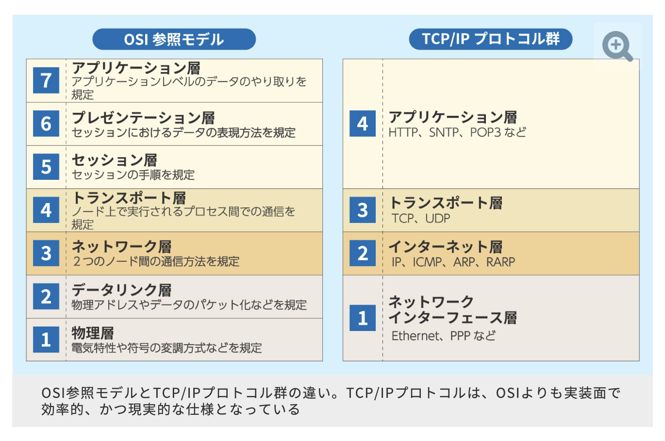 スクリーンショット 2024-09-13 22.57.41.png