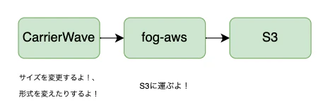スクリーンショット 2023-12-05 23.41.18.png