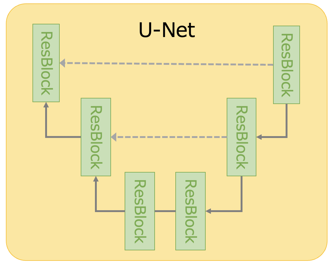unet.jpg