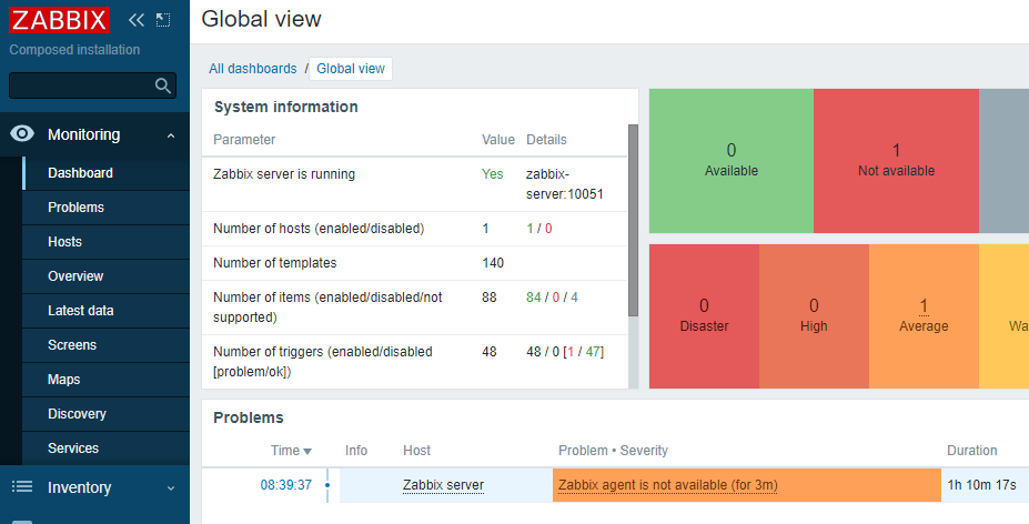 zabbix5.0ログイン後、初期画面