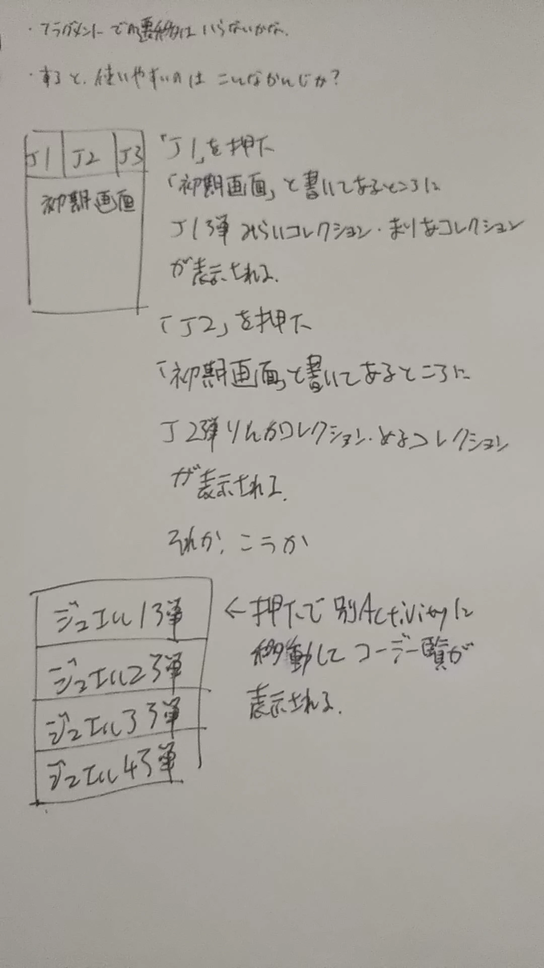 メモ書き。画像大きくてすまんやで…