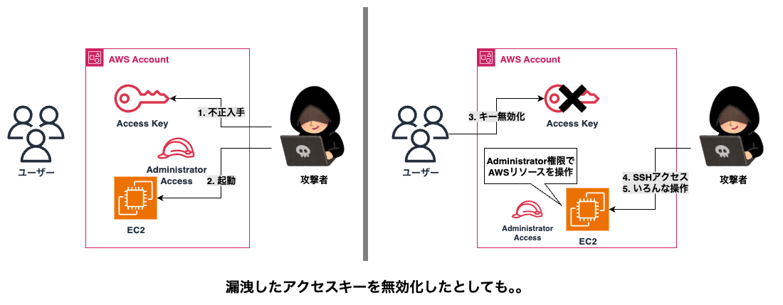 Untitled Diagram.drawio.png