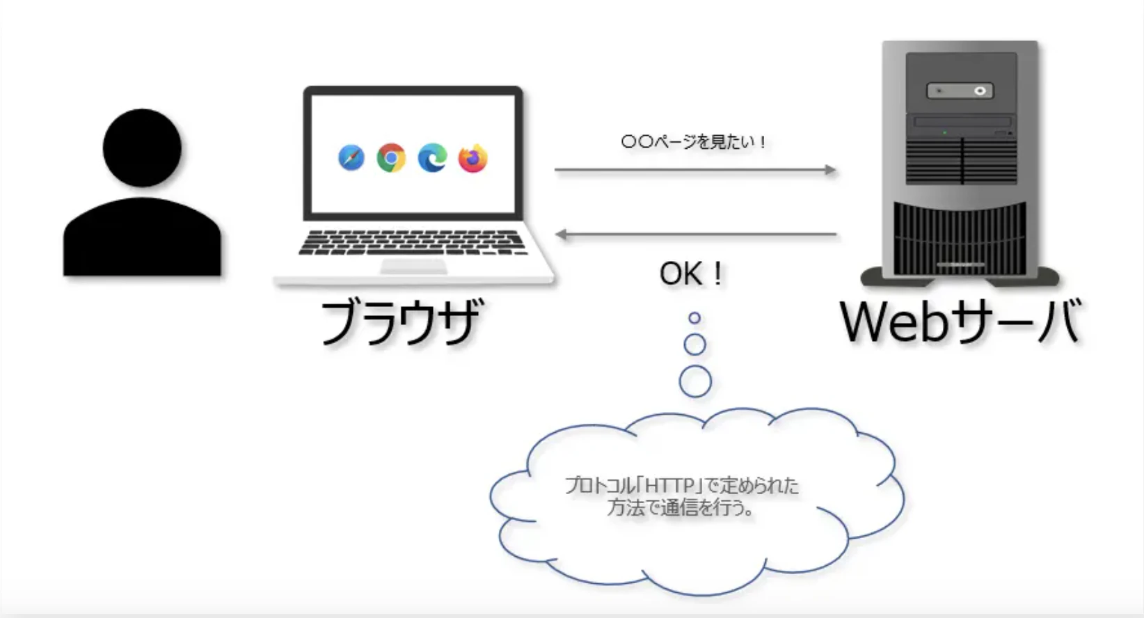 スクリーンショット 2023-03-20 20.56.08.png