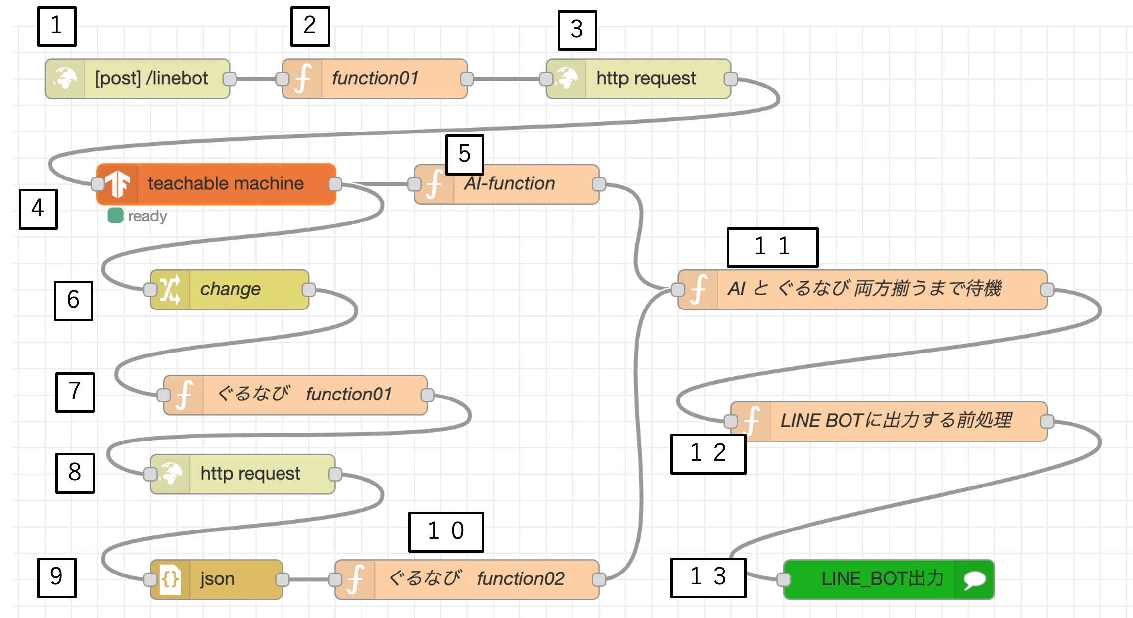 スクリーンショット 2020-09-16 20.45.16.png