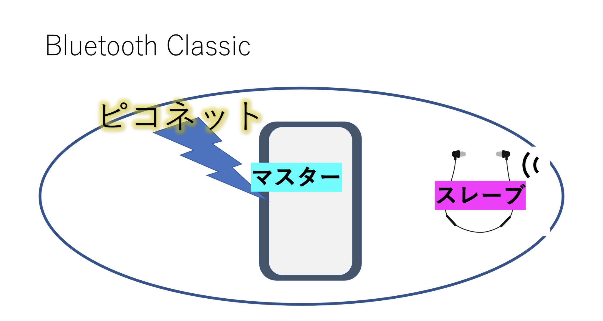 pico3.png