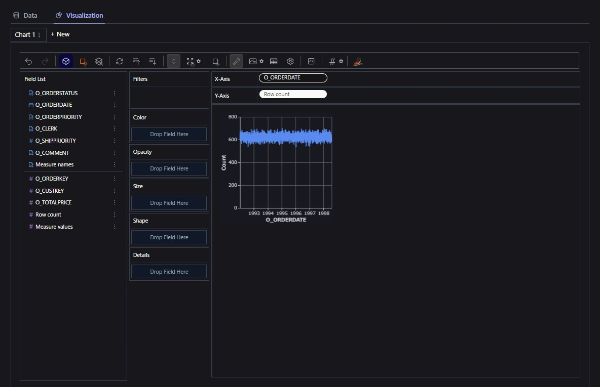 Example of PyGWalker