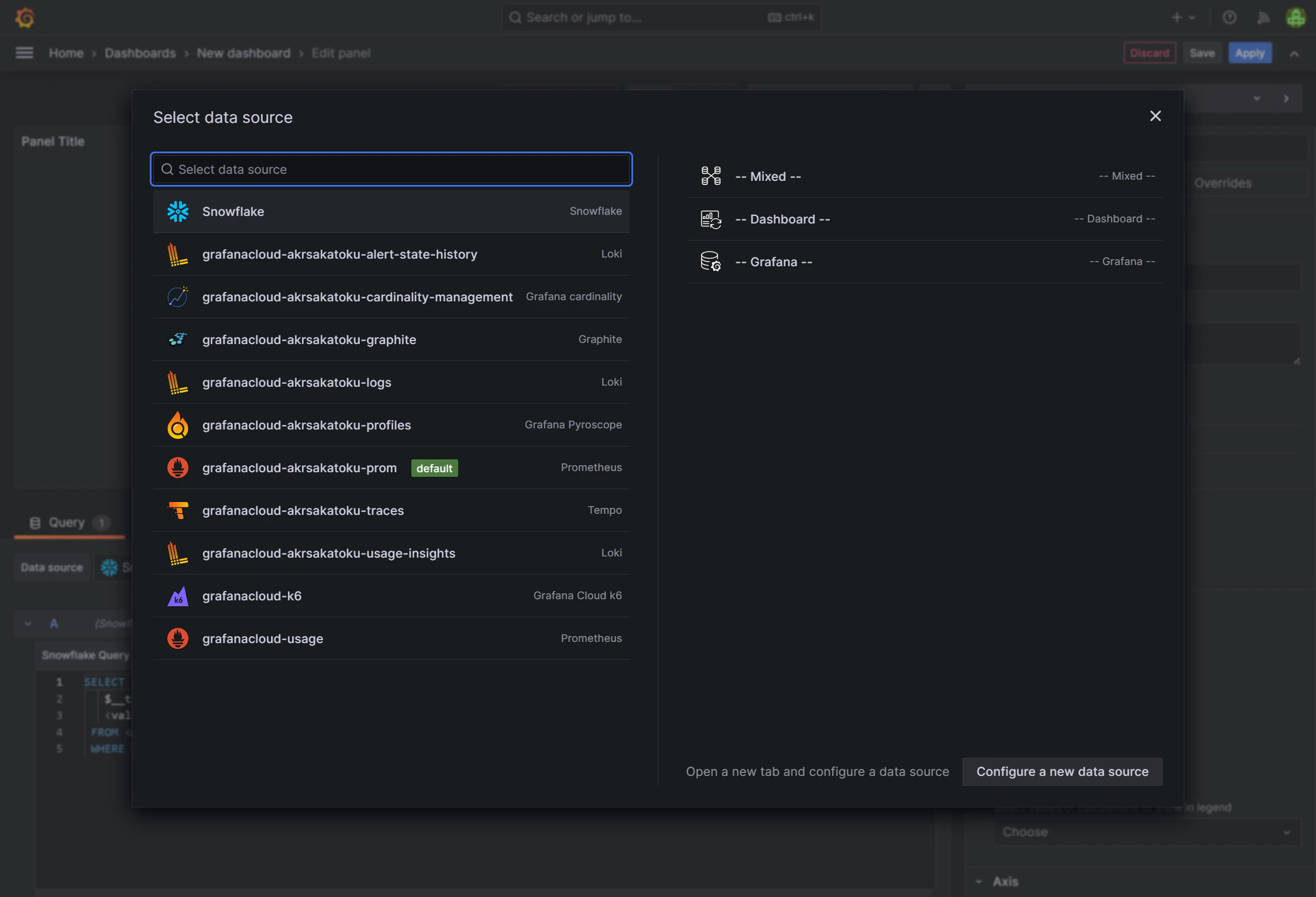 Dashboard2