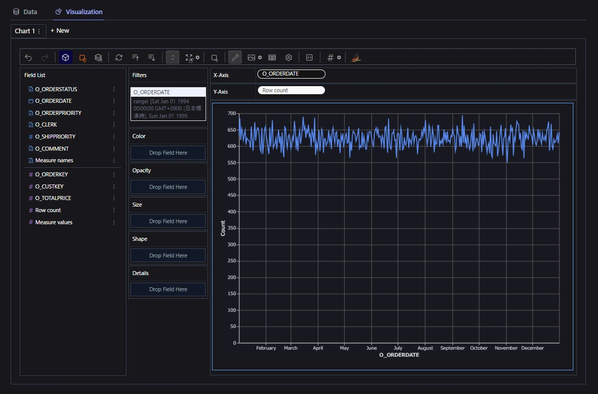 Filter and Aggregation