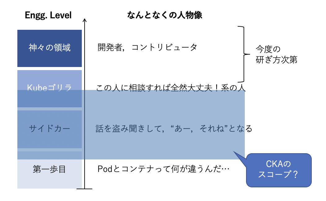 スクリーンショット 2024-12-16 21.58.04.png