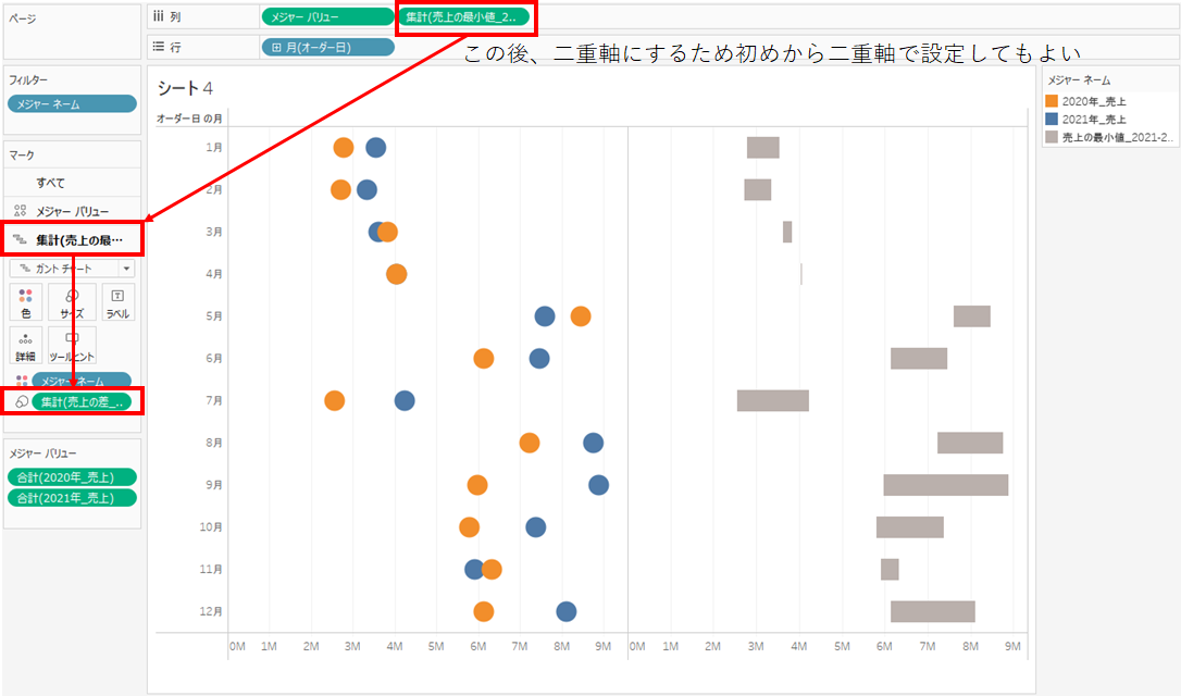 ガントチャート_設定