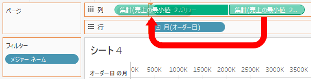 シェルフの入替