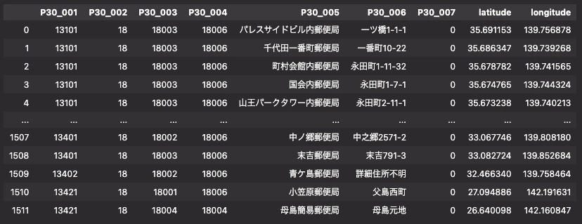クエリ結果.png