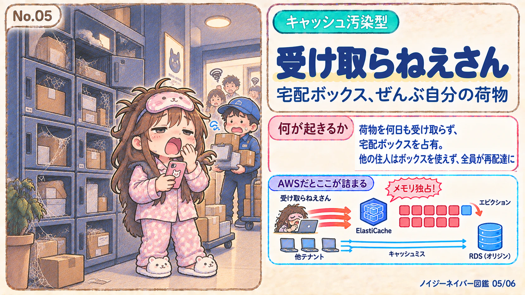 card-05.png