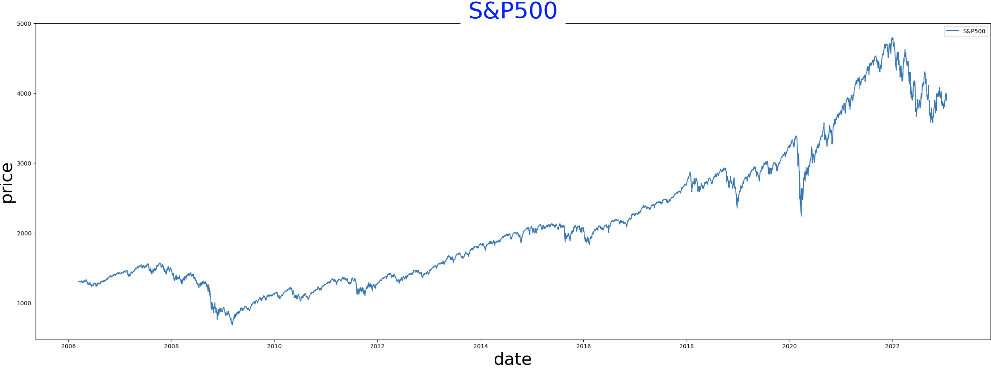 スクリーンショット 2023-01-23 4.35.50.png