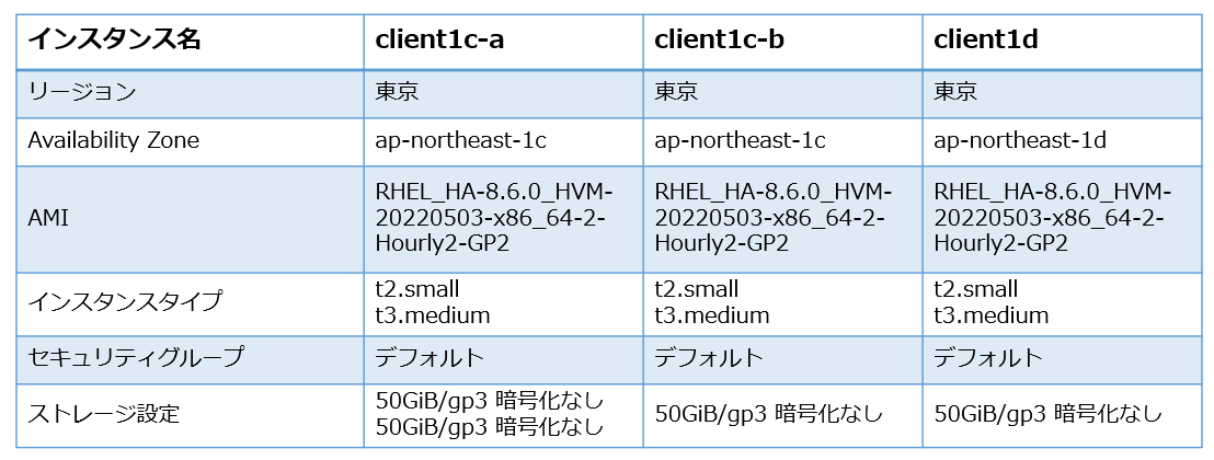2023-08-10 10_54_33-構成図.pptx - PowerPoint.png
