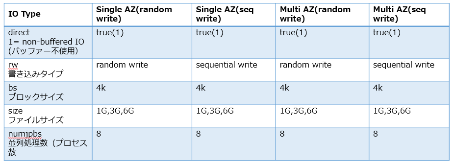 2023-07-26 09_43_54-構成図.pptx - PowerPoint.png