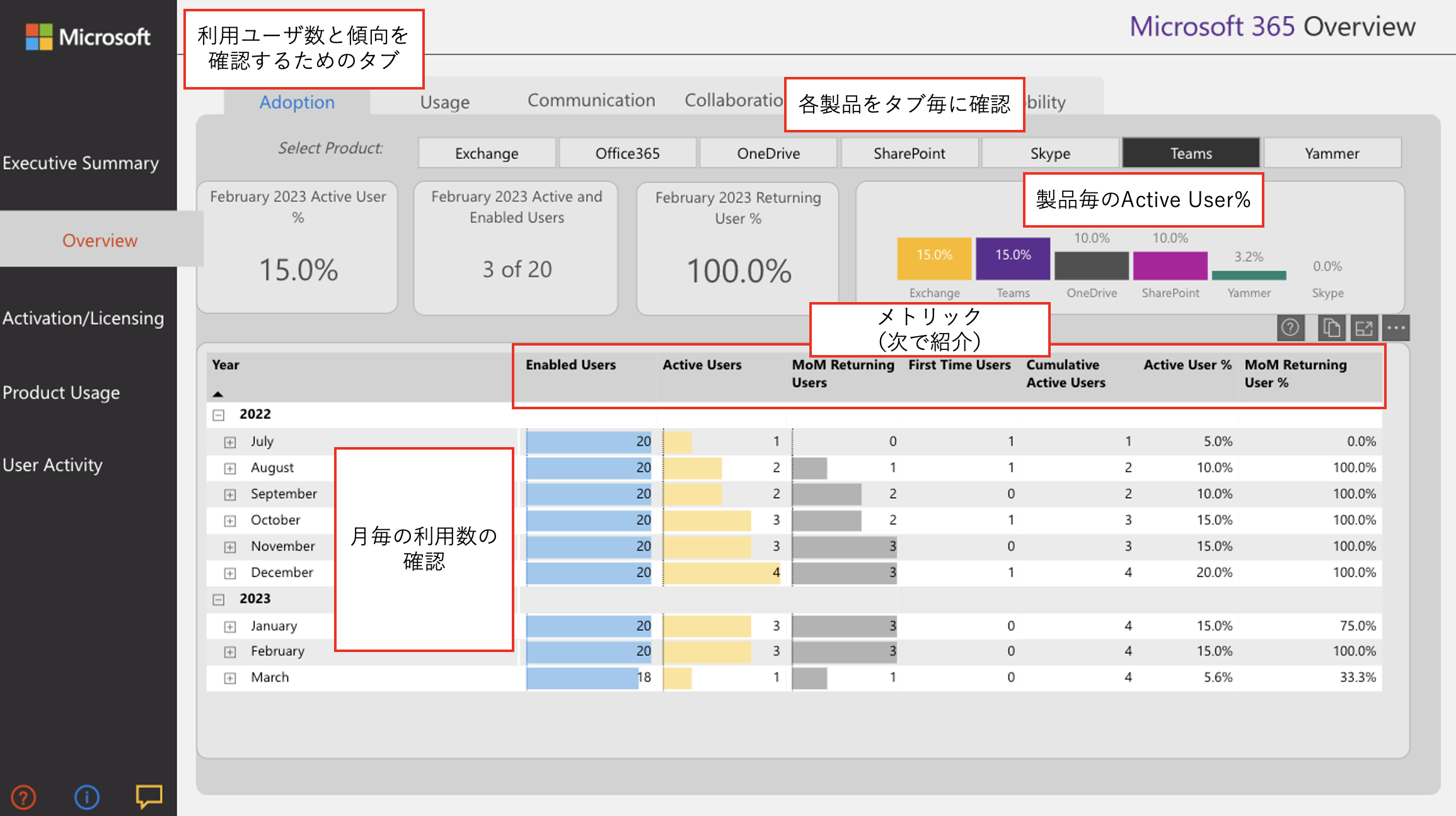 スクリーンショット 2023-03-07 19.00.19.png