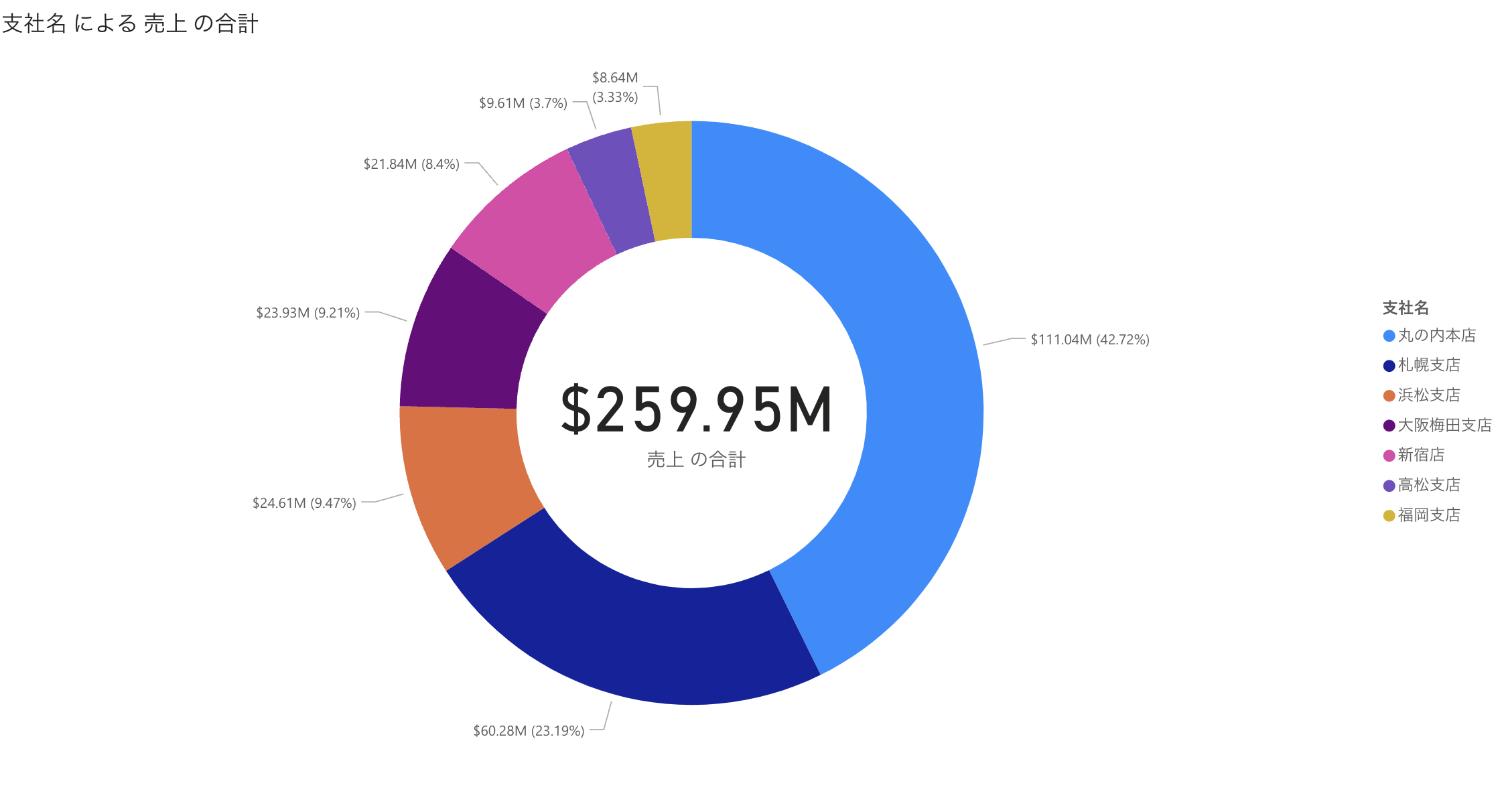 スクリーンショット 2023-01-27 12.04.59.png