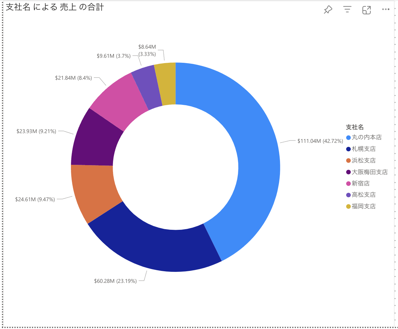 スクリーンショット 2023-01-27 11.58.43.png