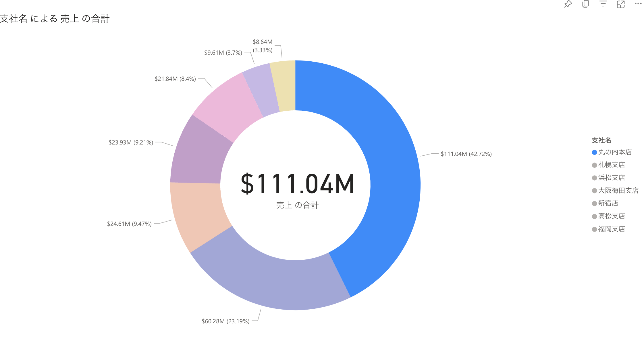 スクリーンショット 2023-01-27 12.05.09.png