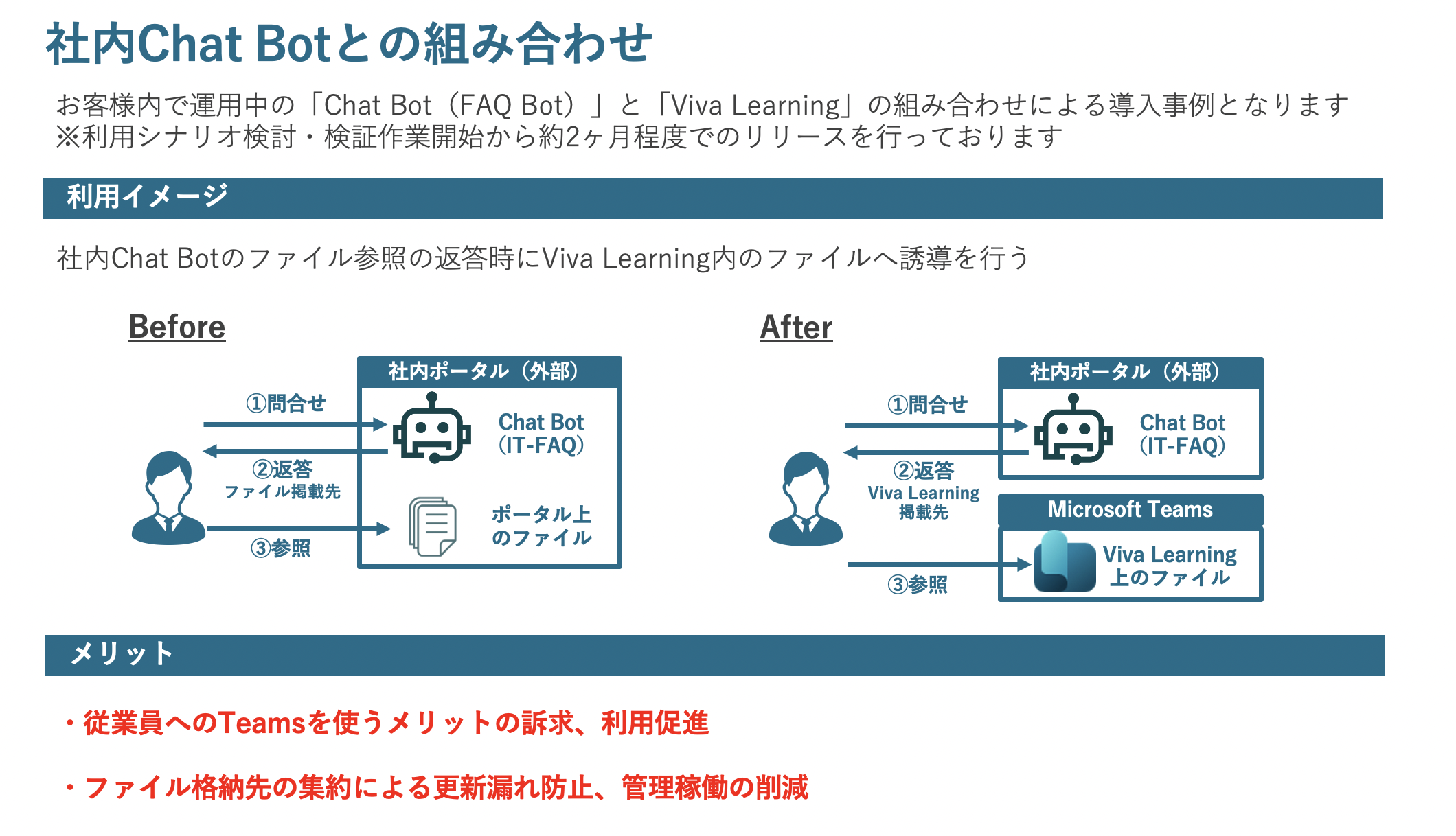 スクリーンショット 2022-11-06 20.47.31.png