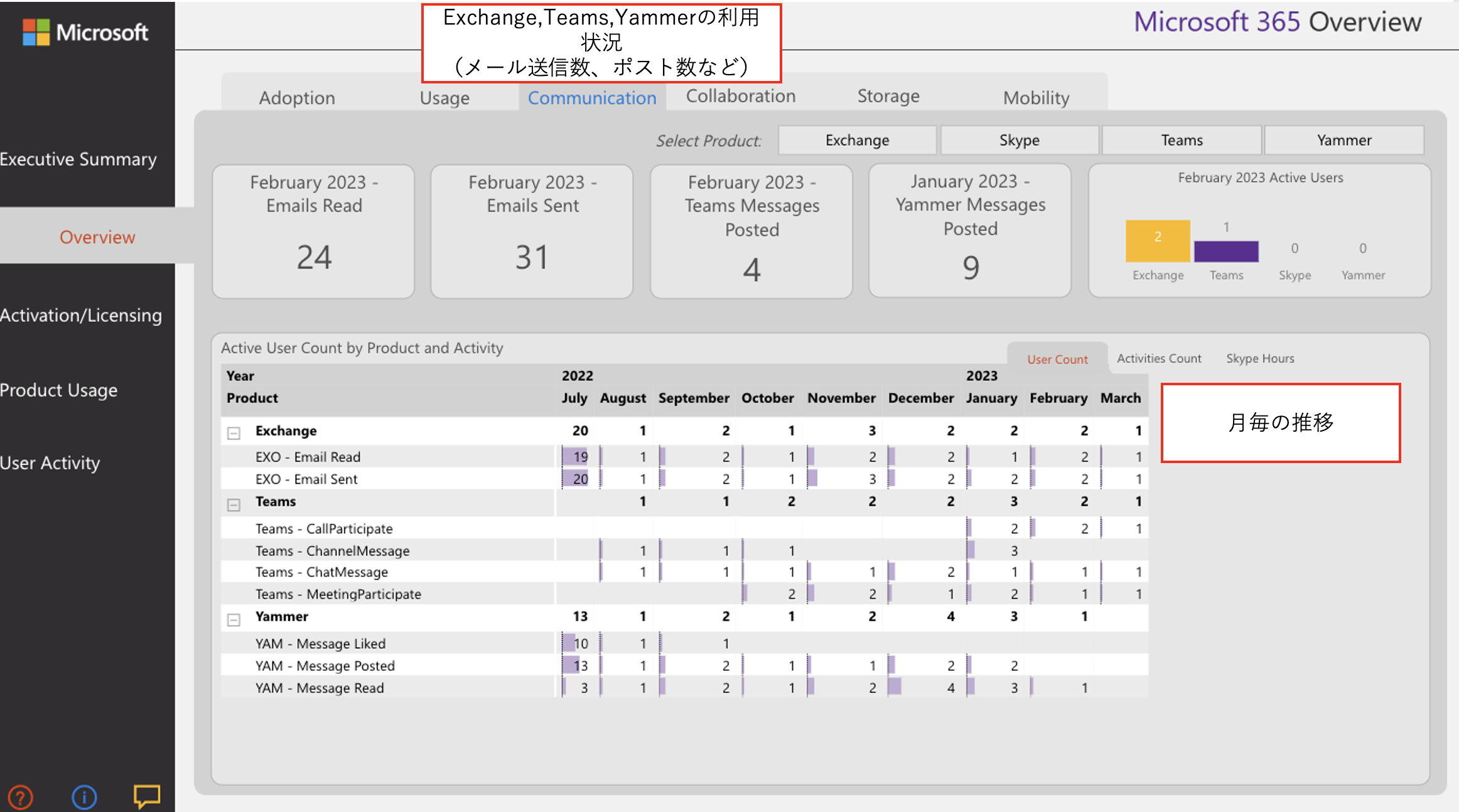 スクリーンショット 2023-03-07 19.25.36.png