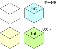 Haskellモナド (4).png