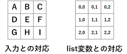 boxtaiou.png