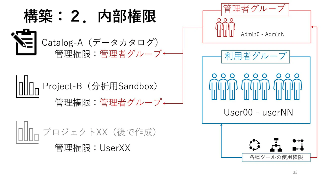 スクリーンショット 2025-12-12 11.36.38.png