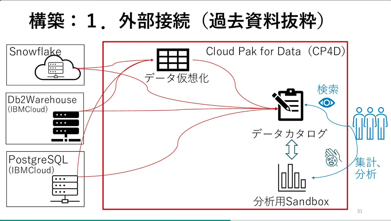 スクリーンショット 2025-12-12 11.36.13.png