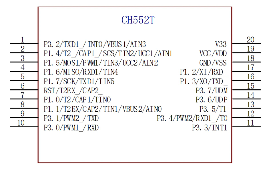 pinout.png