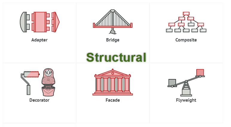 Structural.png