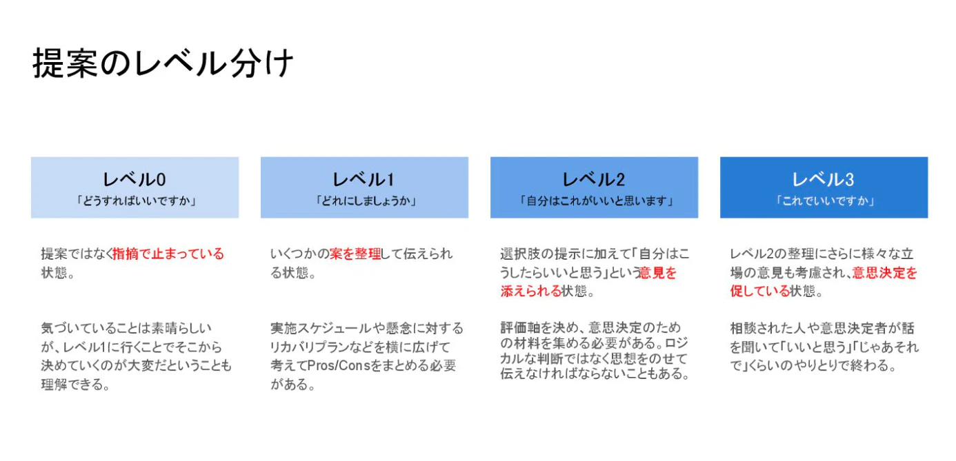 スクリーンショット 2025-12-23 23.33.37.png