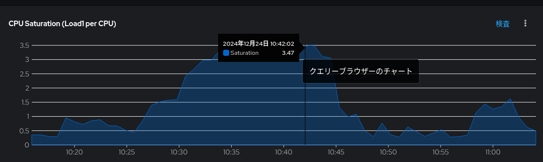 Screenshot from 2024-12-24 12-58-47.png