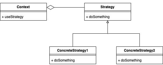 Strategy.png