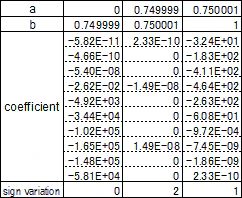 VAG_10_1e-6e.png
