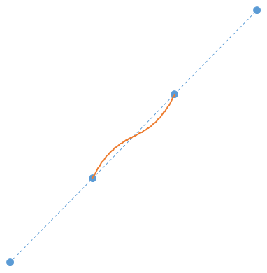 Bicubic_graph7_100.png