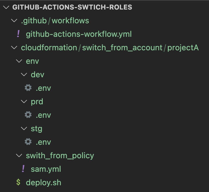 スクリーンショット 2023-12-10 14.03.31.png