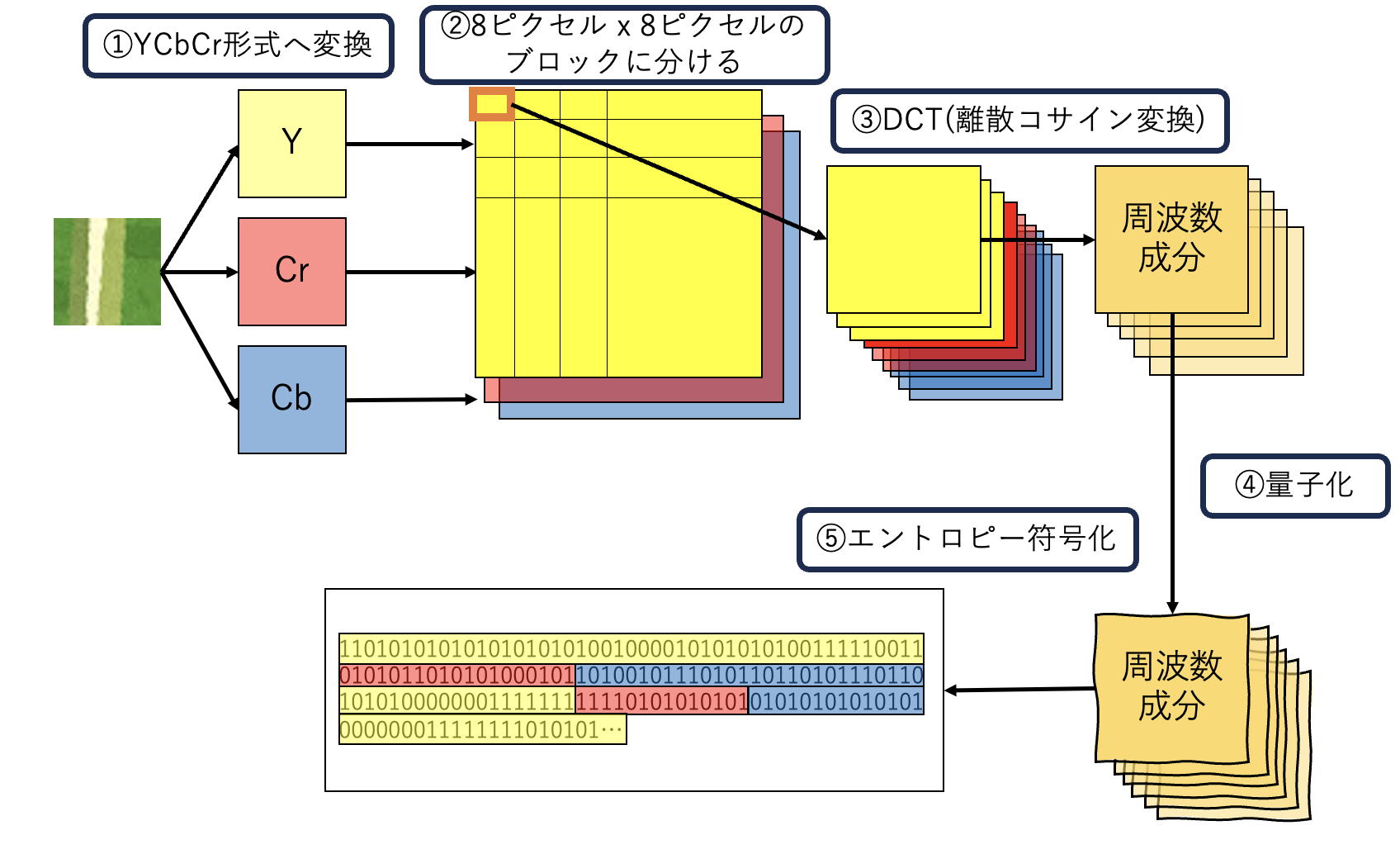 スクリーンショット 2023-12-15 17.03.47.png