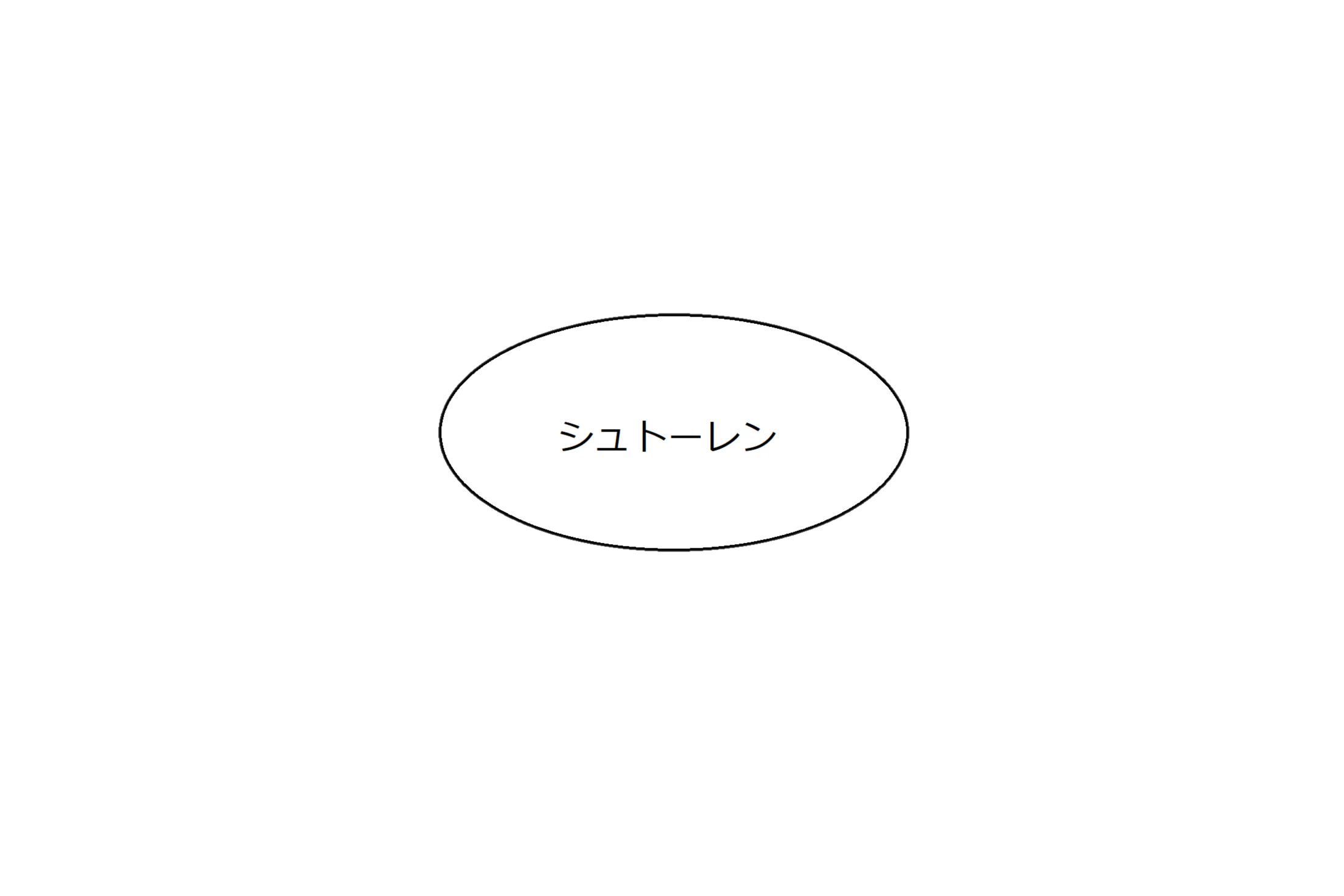 シュトーレンの代わり.png