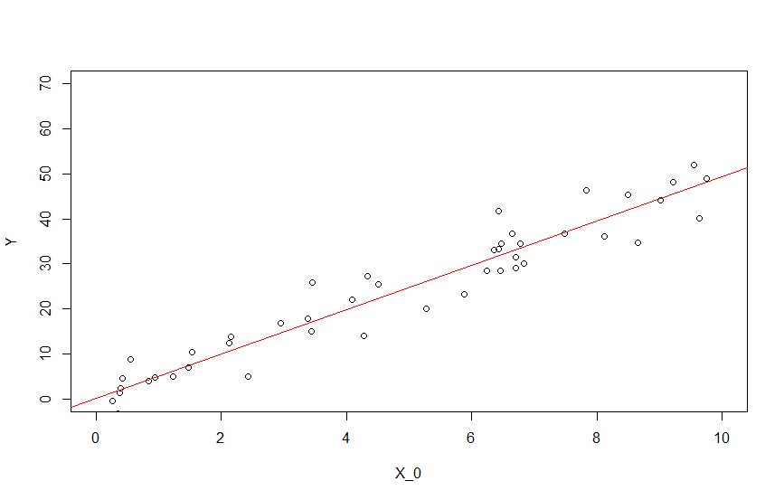 Rplot01.png