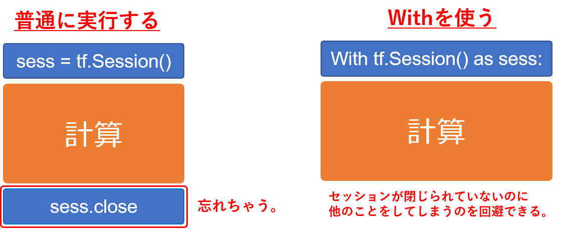 記事 記事