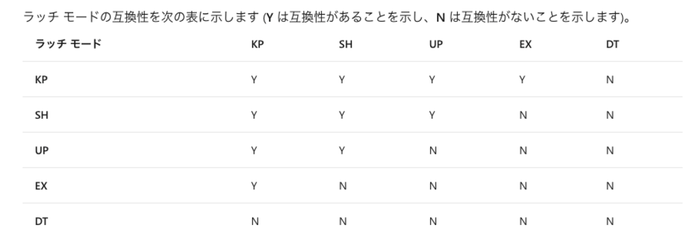 スクリーンショット 2024-12-11 21.37.45.png