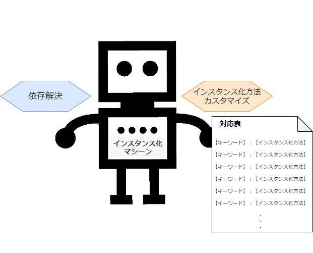 Untitled Diagram-Page-3 (1).png